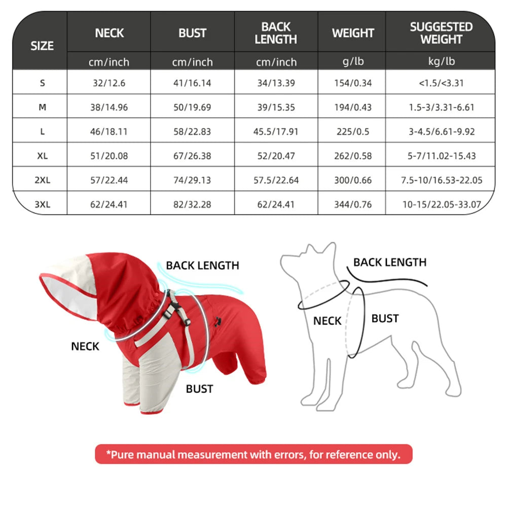 Detachable Dog Raincoat with Harness Waterproof Pet Rain Coats for Small Medium Dogs Greyhound Shepherd Beagle mascotas Overalls